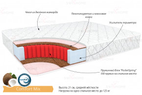 Матрас Комфорт Микс 1.6Х2 в Купино - kypino.mebelnovo.ru | фото